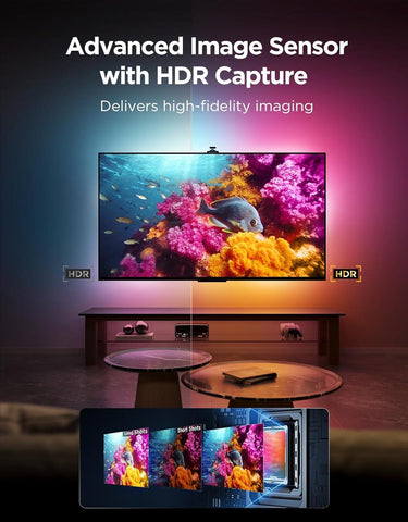 Govee TV Backlight 3 Pro (Brand New)